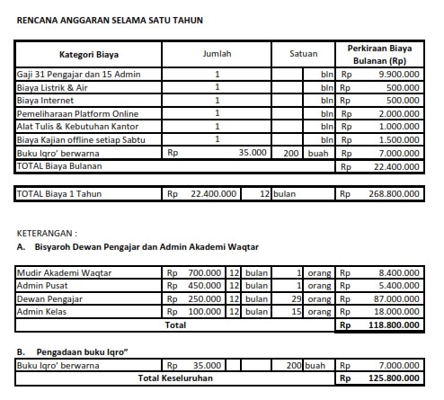 RAB Waqtar - KawanBantu_001.jpg